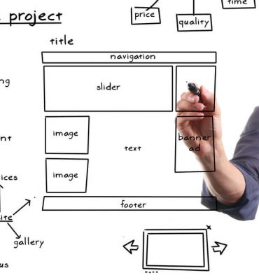 What Is a Web Designer and What Do They Do